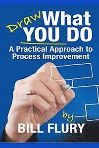 bokomslag Draw What You Do: A Practical Approach To Process Improvement