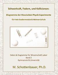 Schwerkraft, Federn, und Kollisionen: Band 2: Diagramme der Klassischen Physik Experimente für Freie Studienmodule & Wohnen-Schule 1