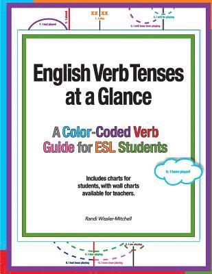 English Verb Tenses at a Glance: A Color-Coded Verb Guide for ESL Students 1
