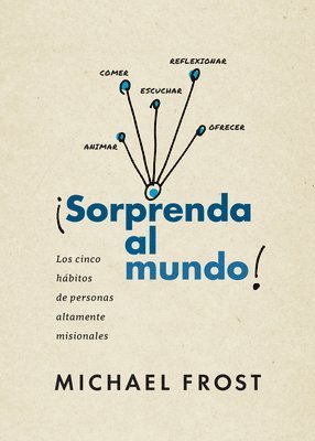 Michael Frost - Sorprenda al mundo, Häftad