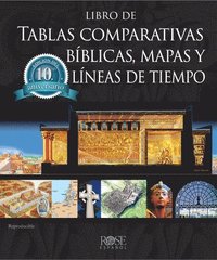 bokomslag Libro de Tablas Comparativas Biblicas, Mapas Y Lineas de Tiempo, Edicion del Decimo Aniversario