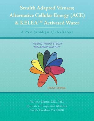 Stealth Adapted Viruses; Alternative Cellular Energy (ACE) & KELEA Activated Water 1