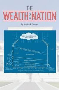 bokomslag The Wealth of a Nation