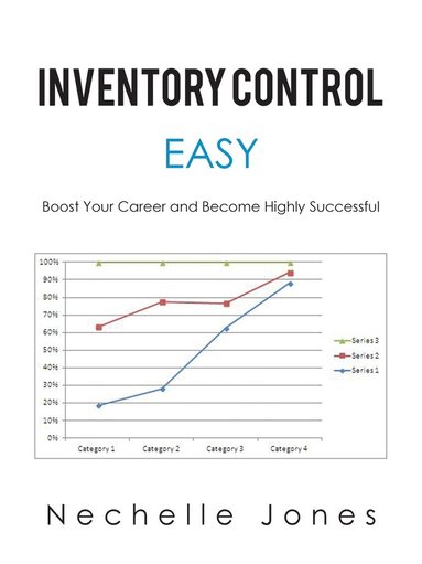 bokomslag Inventory Control