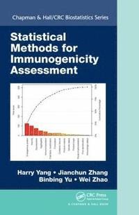 bokomslag Statistical Methods for Immunogenicity Assessment