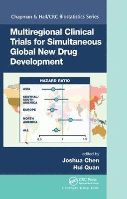 Multiregional Clinical Trials for Simultaneous Global New Drug Development 1