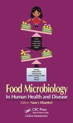 bokomslag Food Microbiology