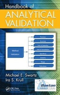 bokomslag Handbook of Analytical Validation