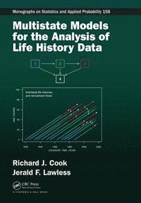 bokomslag Multistate Models for the Analysis of Life History Data