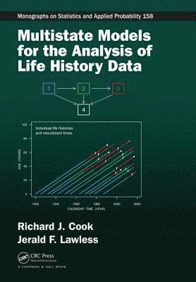 Multistate Models for the Analysis of Life History Data 1