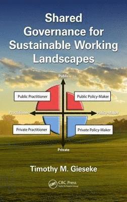 bokomslag Shared Governance for Sustainable Working Landscapes