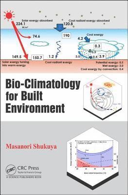 Bio-Climatology for Built Environment 1