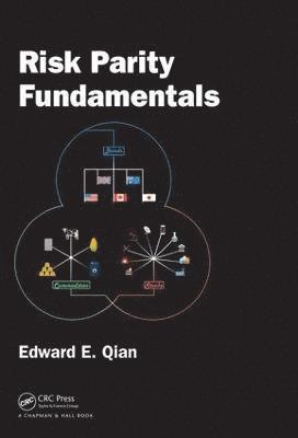 Risk Parity Fundamentals 1