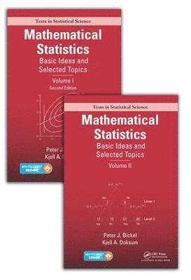 Mathematical Statistics 1