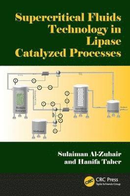 Supercritical Fluids Technology in Lipase Catalyzed Processes 1