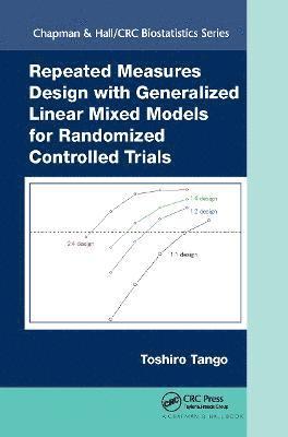 bokomslag Repeated Measures Design with Generalized Linear Mixed Models for Randomized Controlled Trials