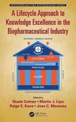 A Lifecycle Approach to Knowledge Excellence in the Biopharmaceutical Industry 1
