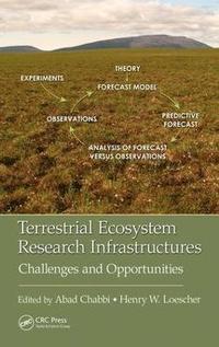 bokomslag Terrestrial Ecosystem Research Infrastructures