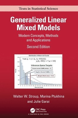 bokomslag Generalized Linear Mixed Models