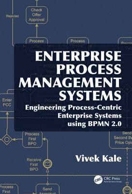 Enterprise Process Management Systems 1