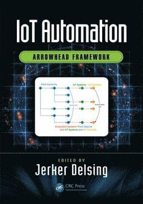 IoT Automation 1