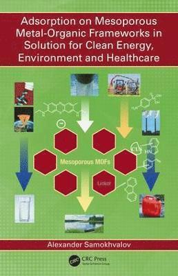 bokomslag Adsorption on Mesoporous Metal-Organic Frameworks in Solution for Clean Energy, Environment and Healthcare