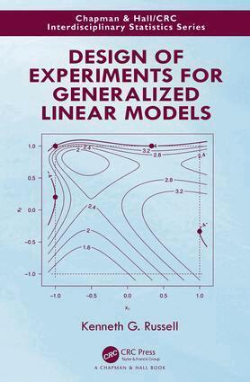 Kenneth G. Russell - Design of Experiments for Generalized Linear Models, Inbunden