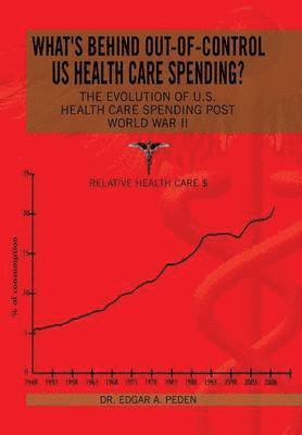 What's behind out-of-control US health care spending?