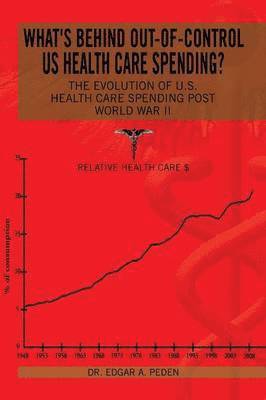 Edgar A Peden, Edgar A. Peden, Dr. Edgar A. Peden - What's behind out-of-control US health care spending?, Häftad
