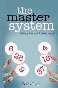 The Master System: Getting to know yourself and everyone else 1