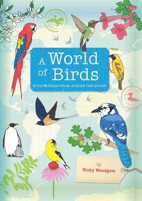 World Of Birds 1