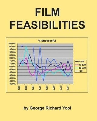 bokomslag Film Feasibilities