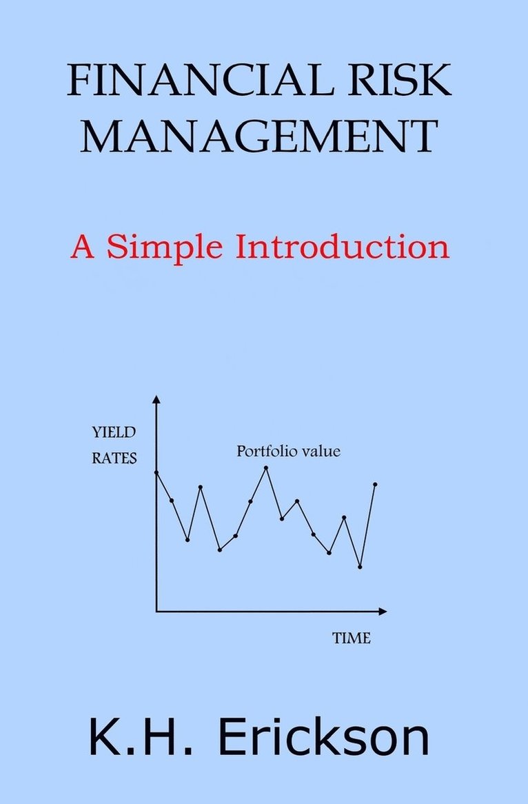 Financial Risk Management 1