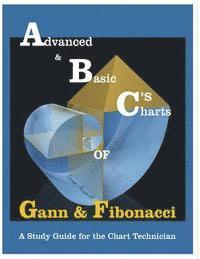 bokomslag ABC's of Gann & Fibonacci: Advanced & Basic Charts