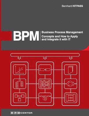 bokomslag Business Process Management (BPM): Concepts, and how to apply and integrate it with IT