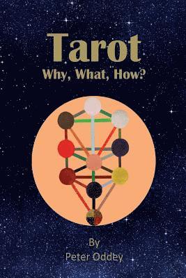 bokomslag TAROT Why, What, How?