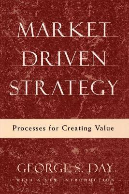 Market Driven Strategy 1