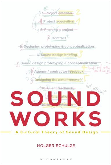 Holger Schulze - Sound Works, Inbunden