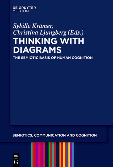 Sybille Krämer, Christina Ljungberg - Thinking with Diagrams, Inbunden