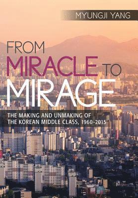 From Miracle to Mirage 1