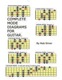 bokomslag Complete Mode Diagrams for Guitar