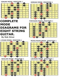 bokomslag Complete Mode Diagrams for Eight String Guitar