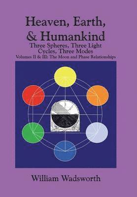 William M Wadsworth, William M. Wadsworth - Heaven, Earth, & Humankind, Inbunden