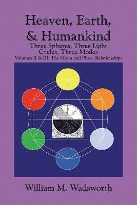 William M Wadsworth, William M. Wadsworth - Heaven, Earth, & Humankind, Häftad