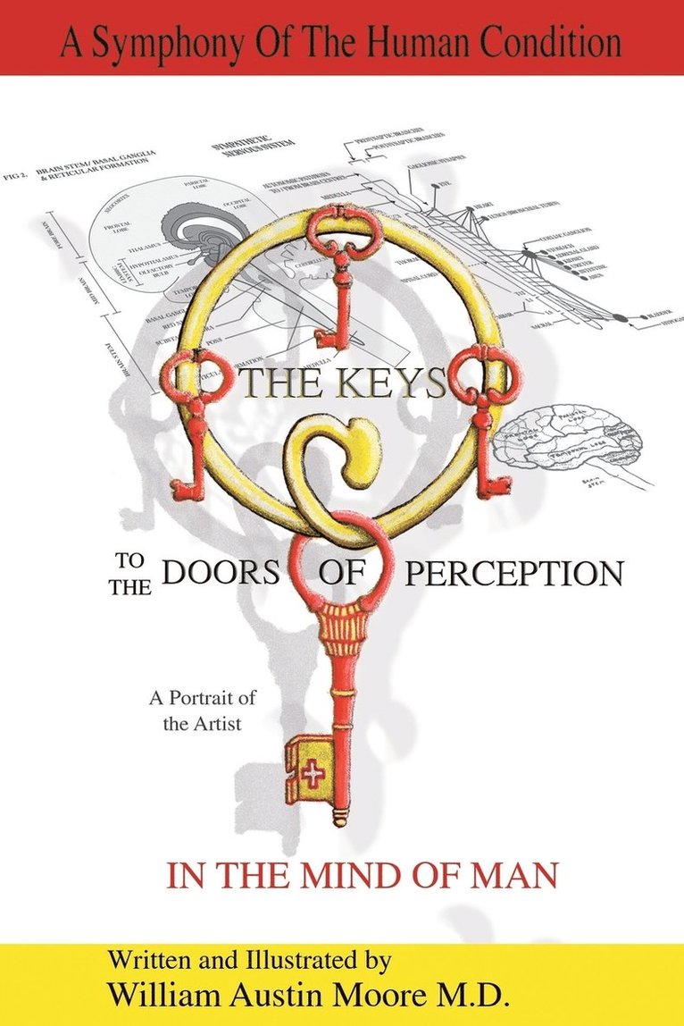 THE KEYS to the DOORS OF PERCEPTION 1