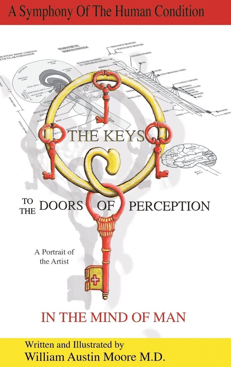 THE KEYS to the DOORS OF PERCEPTION 1