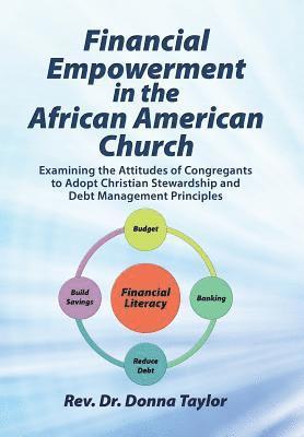 bokomslag Financial Empowerment in the African American Church