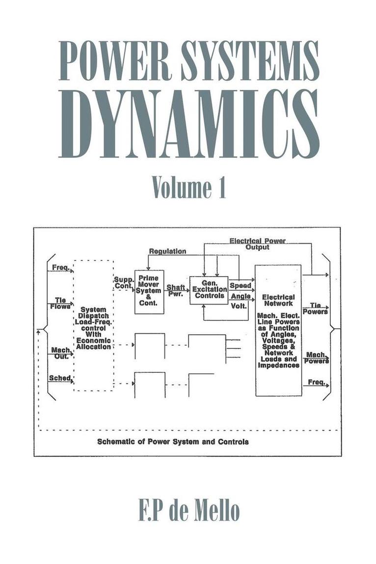F P De Mello, F. P. De Mello, F.P de Mello, F. P de Mello - Power Systems Dynamics, Häftad
