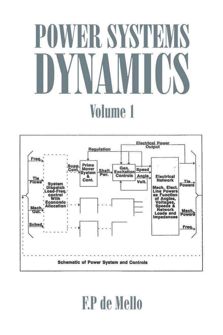 Power Systems Dynamics 1