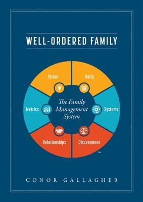 Conor Gallagher - Well Ordered Family, Häftad